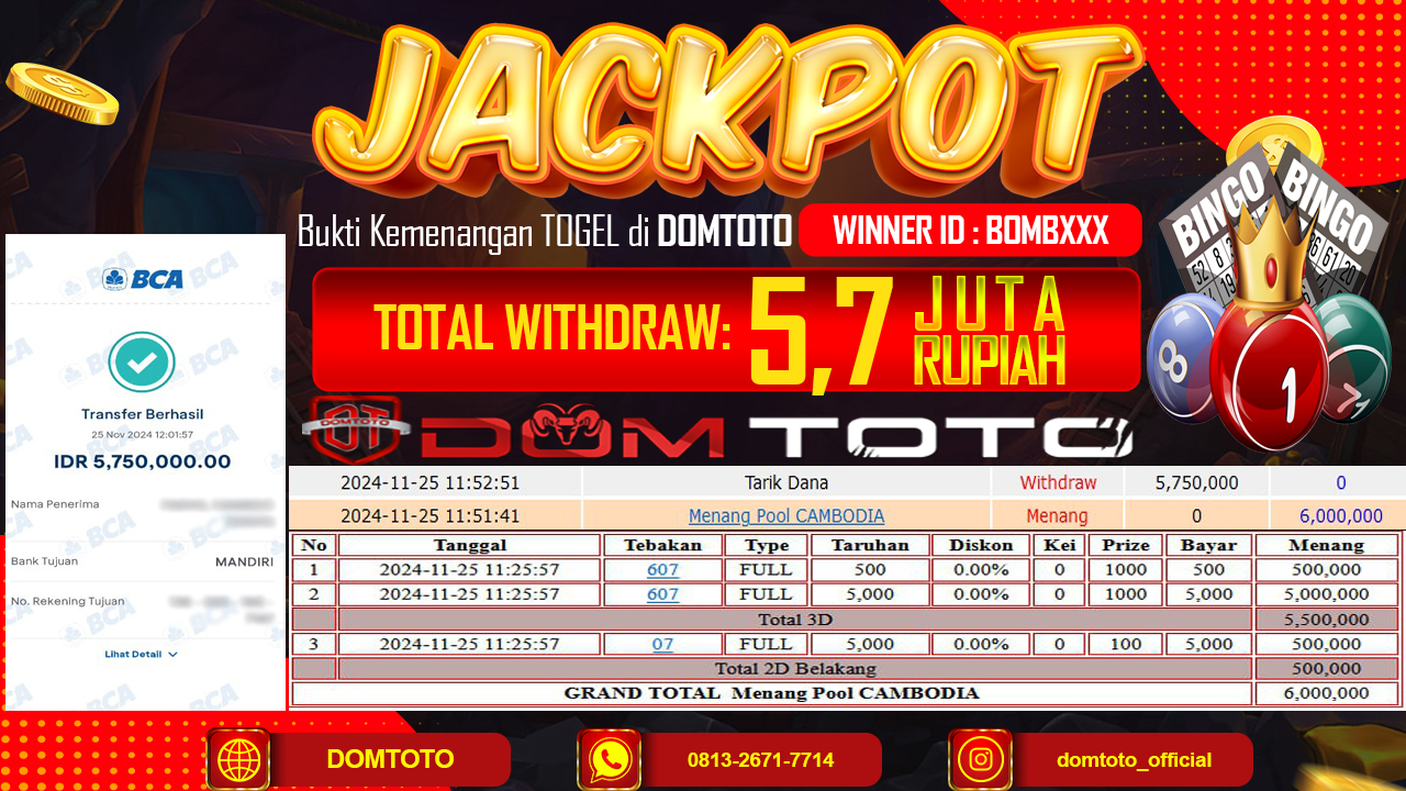 JACKPOT  TOGEL CAMBODIA 25 NOVEMBER 2024
